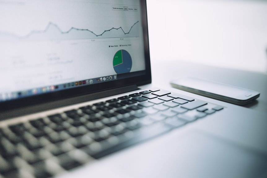 advanced web intelligence classification report