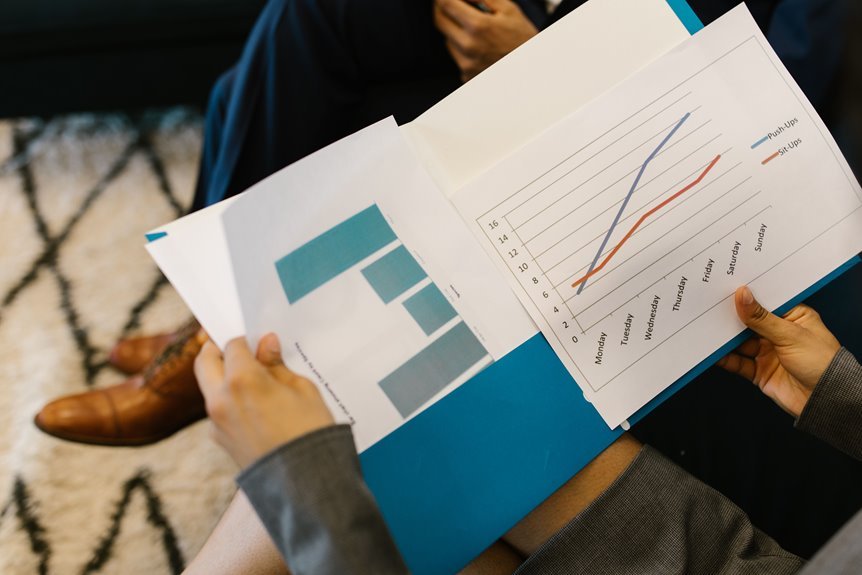 digital behavior query pattern tracking