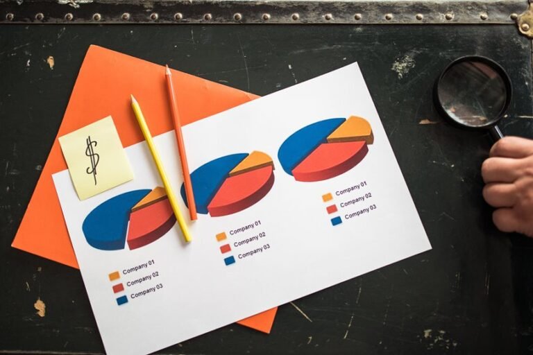 digital product comparison identifiers