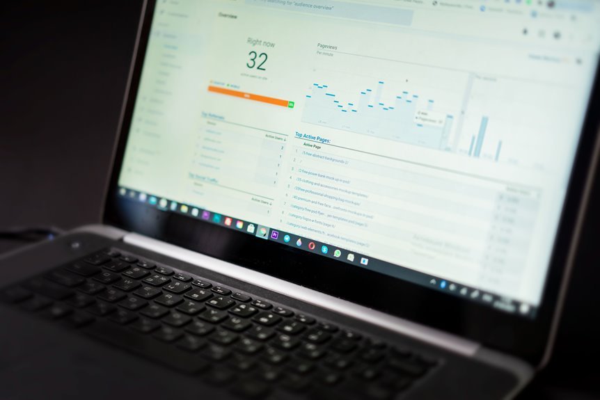 web content pattern identifiers detected