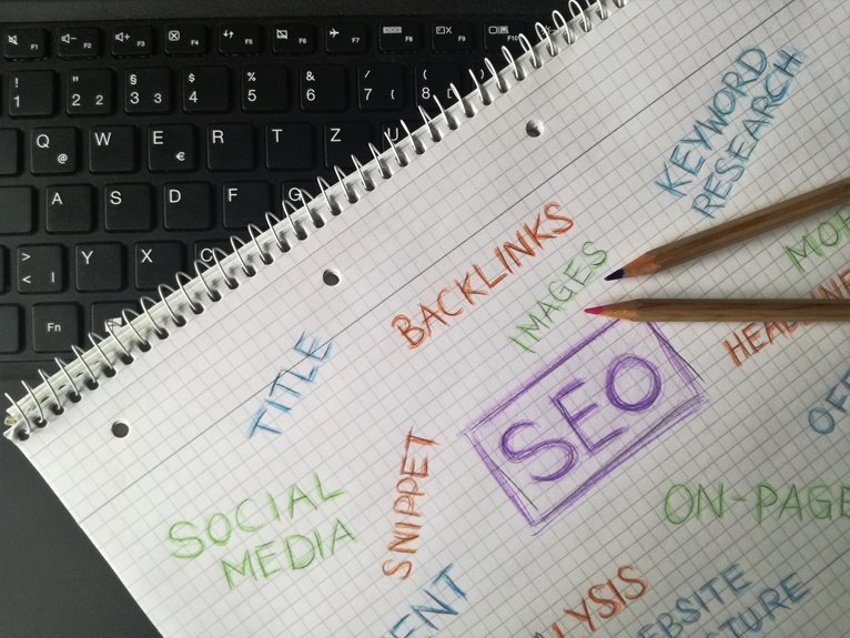 web search intent categories and ambiguous usernames