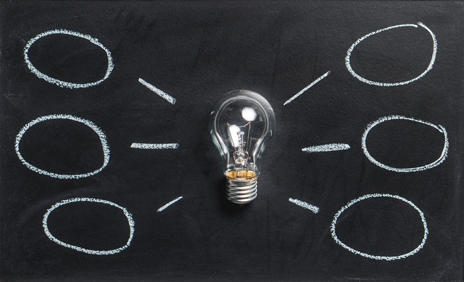 fixing ideas for 2533422992 problems